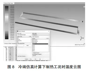 ansys改cad